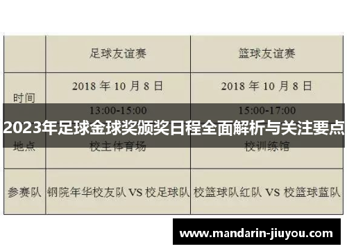 2023年足球金球奖颁奖日程全面解析与关注要点