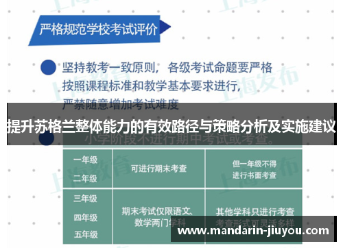 提升苏格兰整体能力的有效路径与策略分析及实施建议