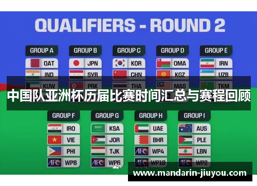 中国队亚洲杯历届比赛时间汇总与赛程回顾