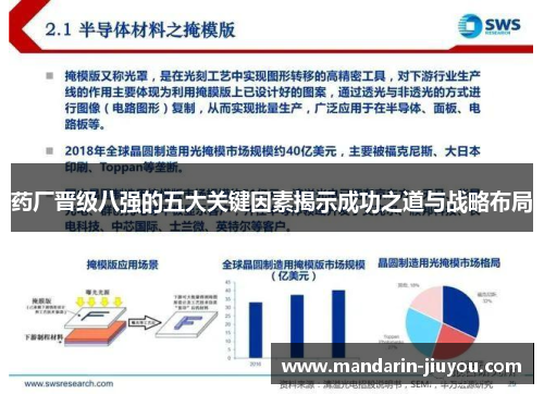 药厂晋级八强的五大关键因素揭示成功之道与战略布局